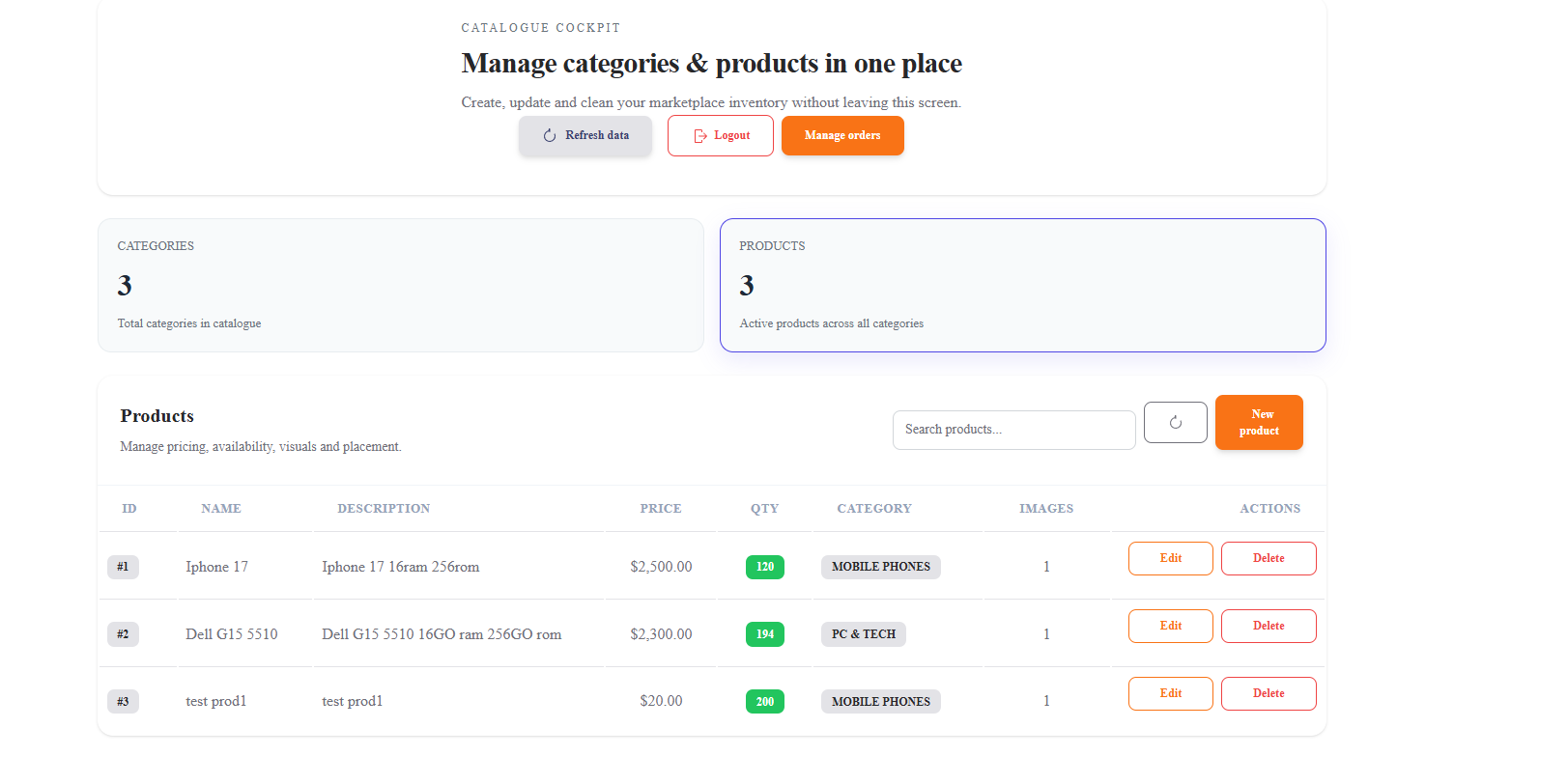 BuyMe product management dashboard